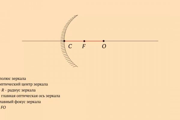 Кракен адрес